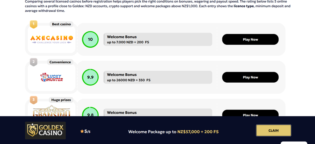 Kod GOLDEX30 wpisany w Goldex Casino przy odbiorze trzydziestu free spinów